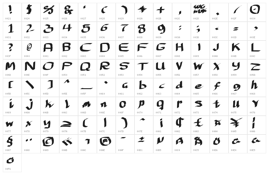 Lantfnask Character Map