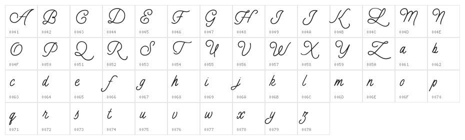 Lany Jesty Free Character Map