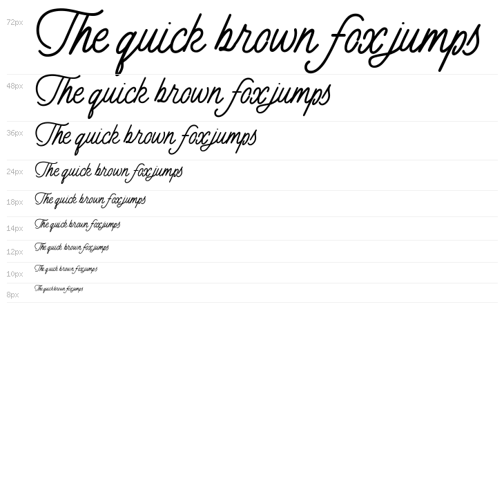 Lany Jesty Free Waterfall