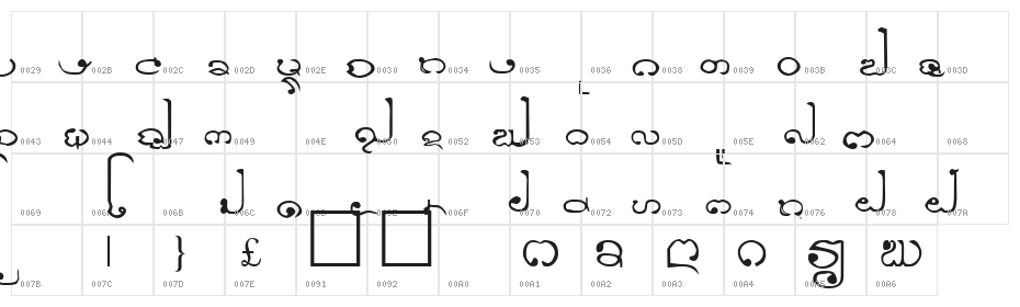 Lao Dhamma 1 Character Map