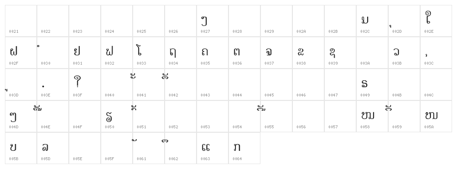 Lao Patin Character Map
