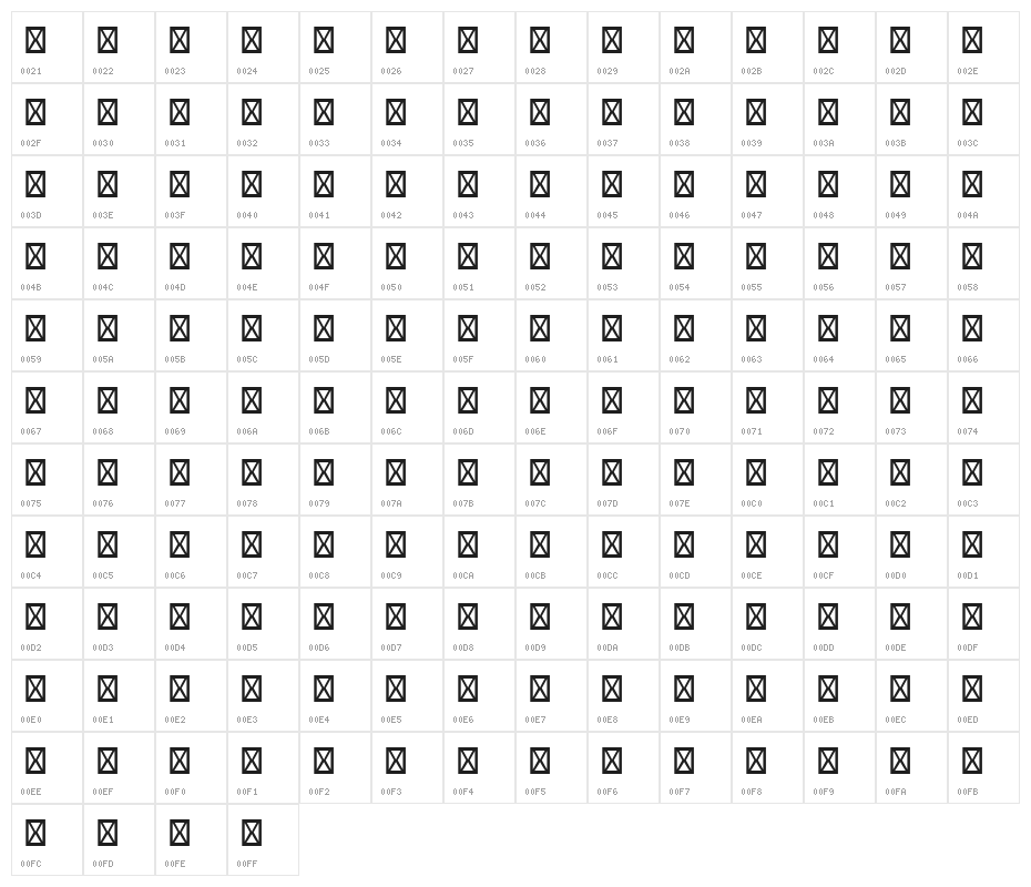 Lao Sans Pro Character Map
