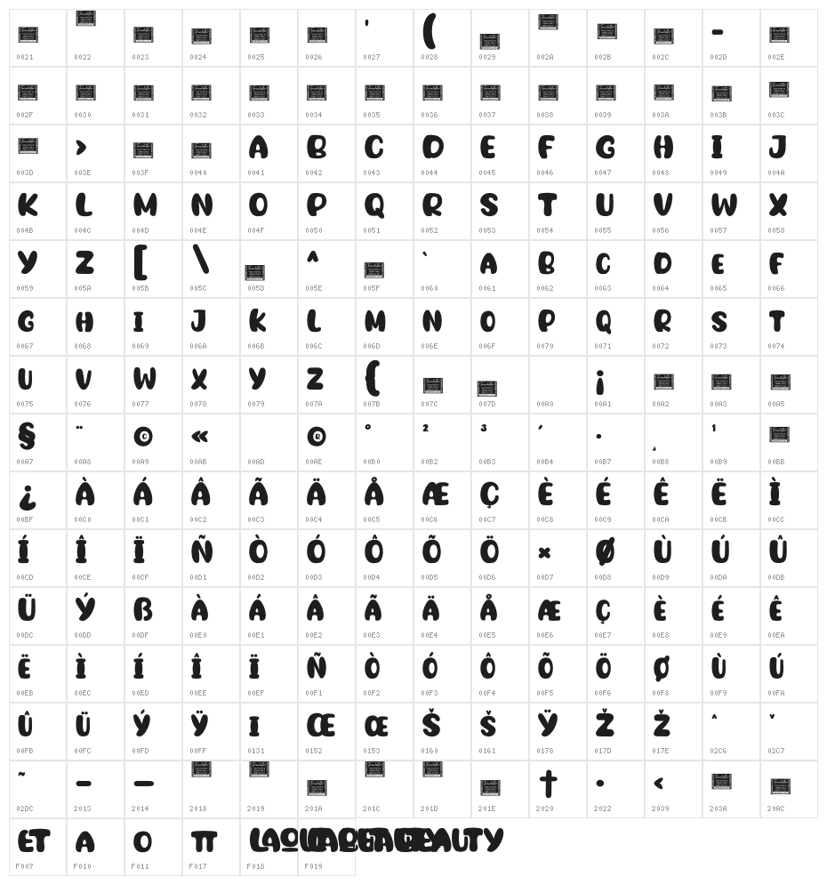 Laout Beauty Personal Use Character Map