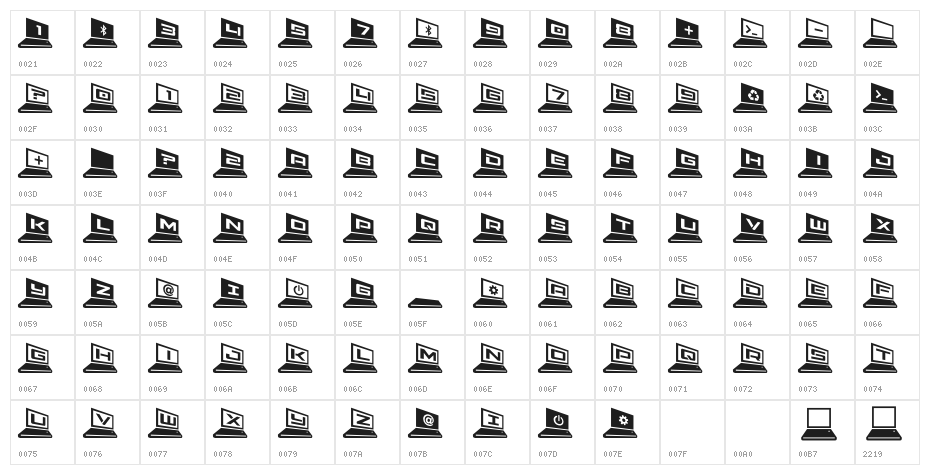 LapTop 3D2 Character Map