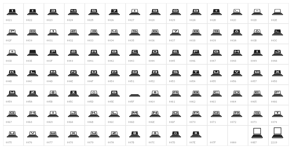 LapTop 3D Character Map
