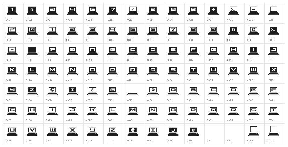 LapTop Character Map