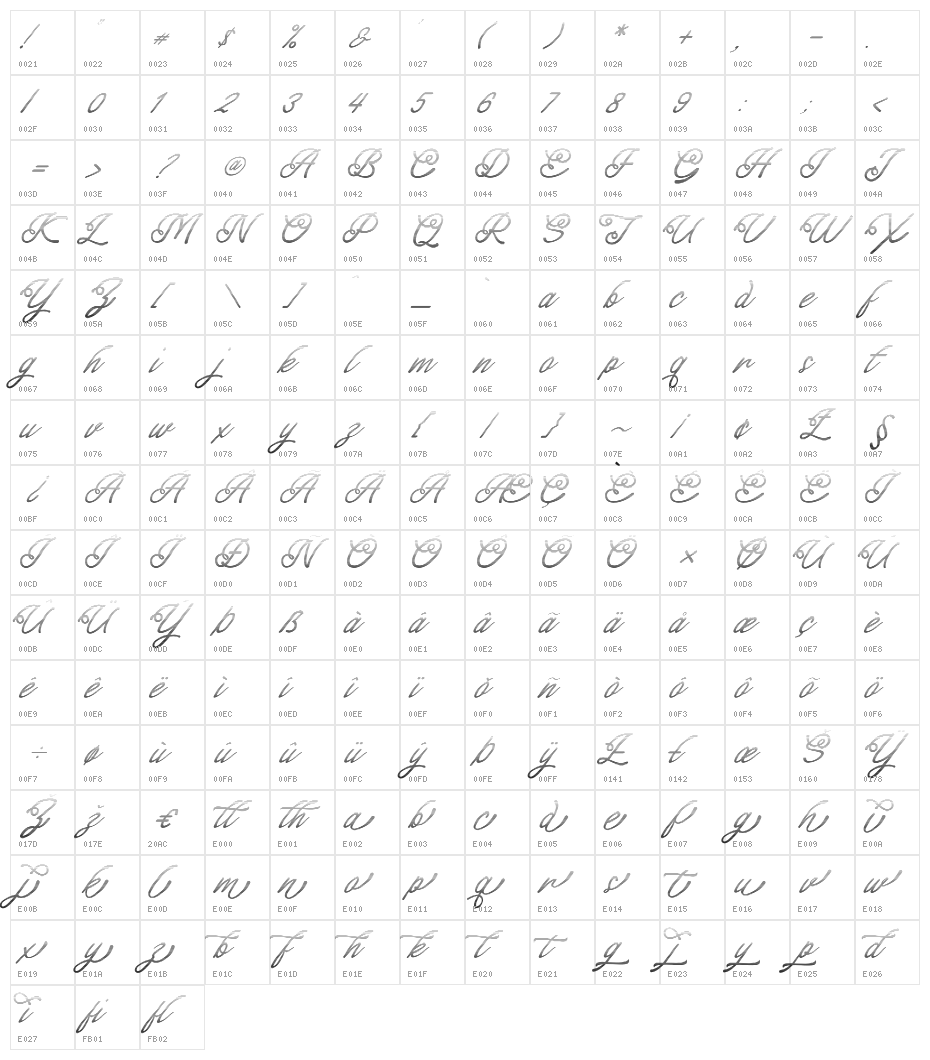 Lapendos Stripes Bold Character Map