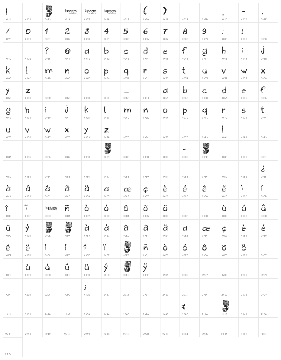 Lapicero Character Map
