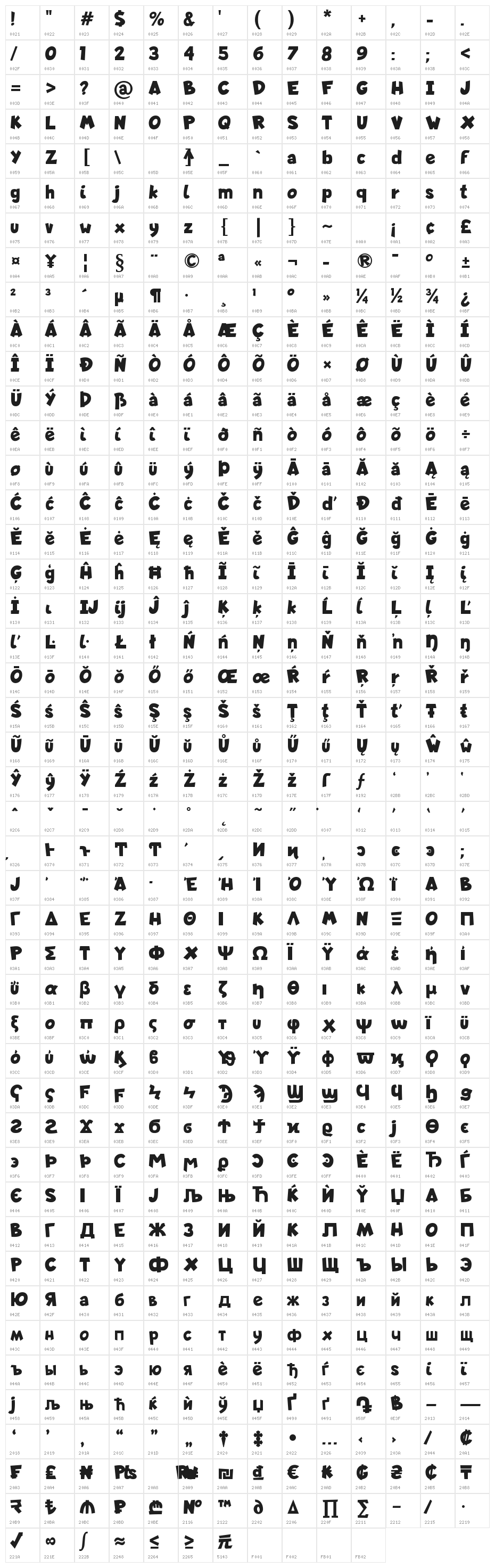 Lapsus Pro Bold Character Map