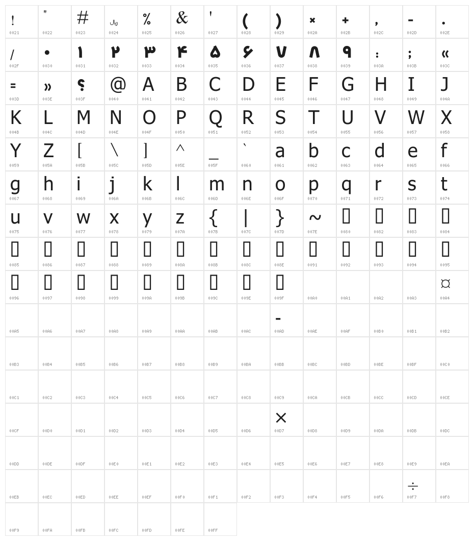 Laqhab Black Character Map