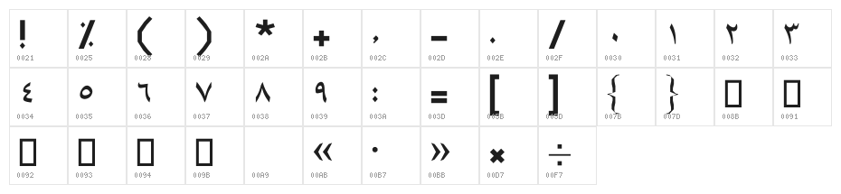 Laqhab Light Character Map