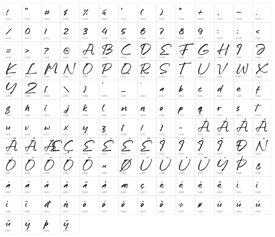 Laquentta Morelly Character Map