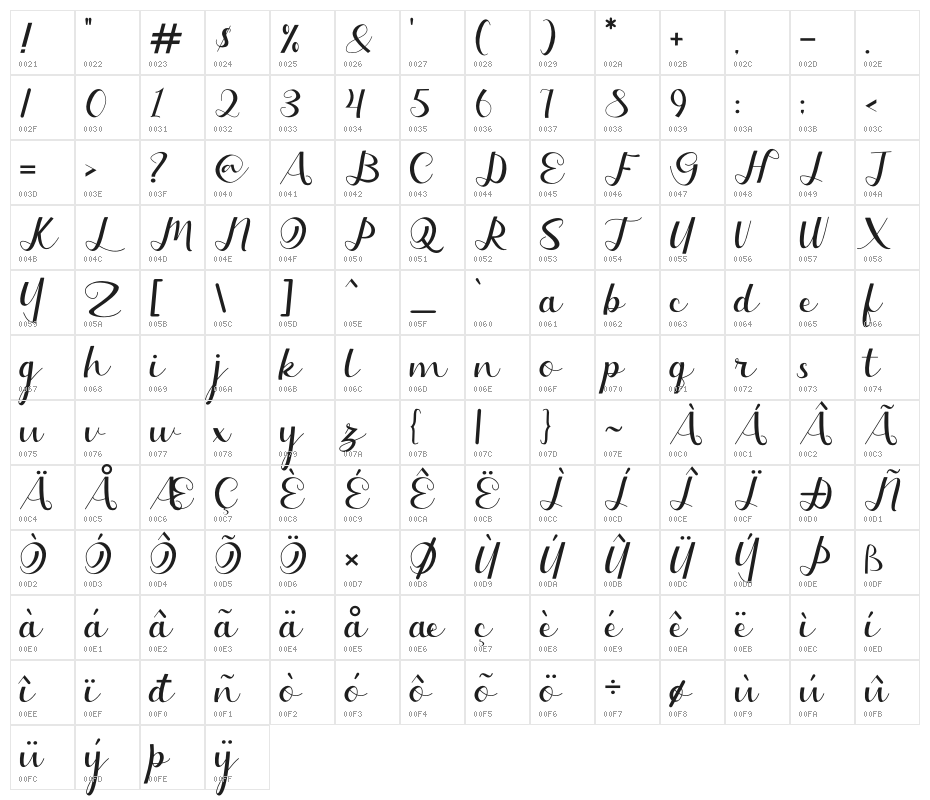 Laquitta Character Map