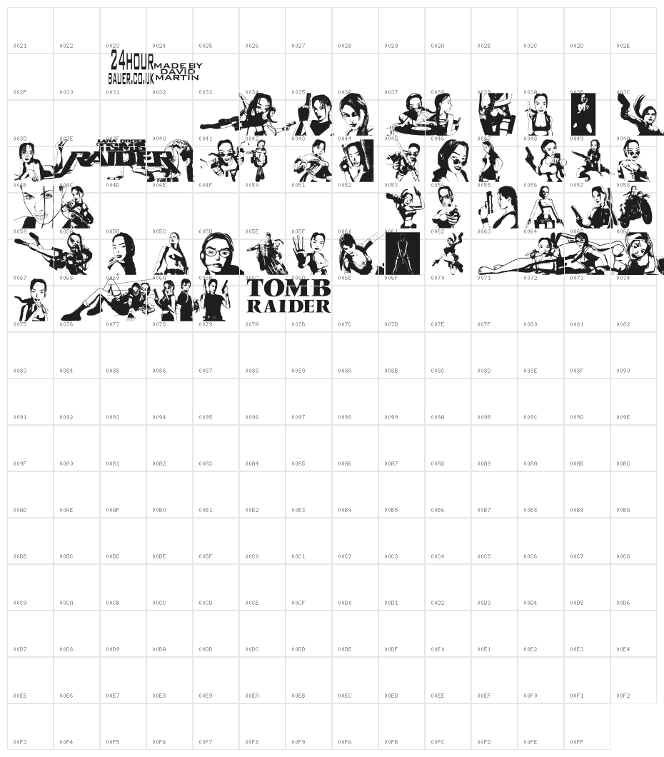 Lara Croft Tomb Raider Character Map