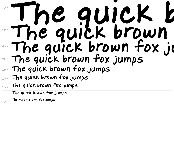 Lara Prints Bold Waterfall