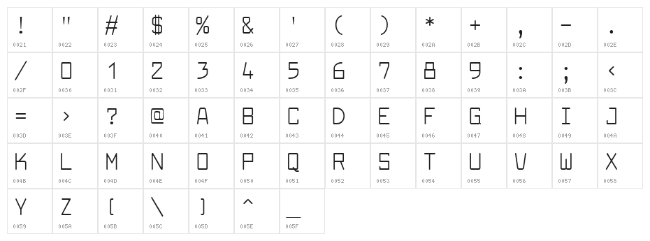 Larabiefont Character Map