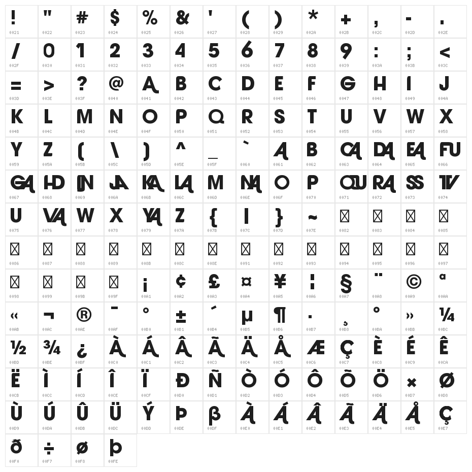 Laranjha Pro Reg Character Map