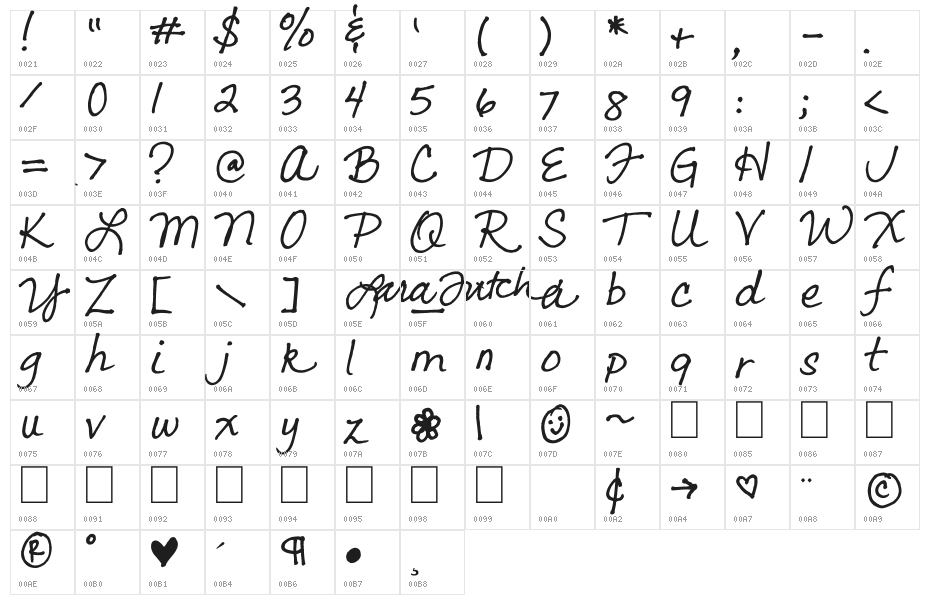 Lara's Letters Character Map