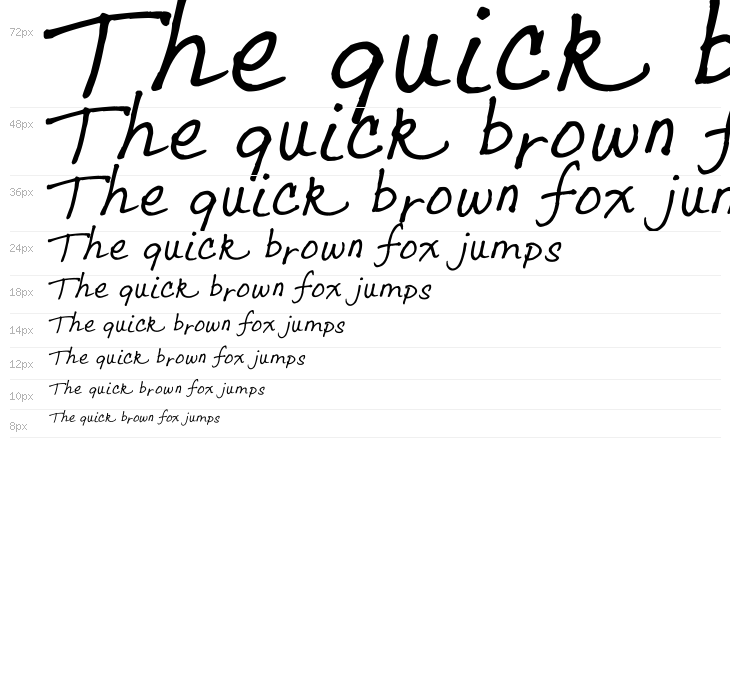 Lara's Letters Waterfall