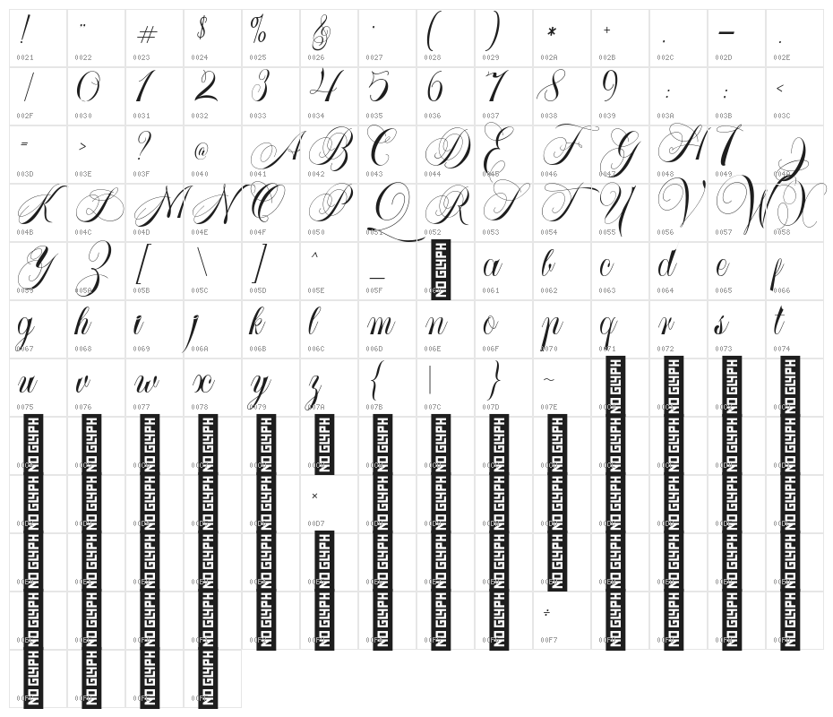 Larasati Regular Character Map
