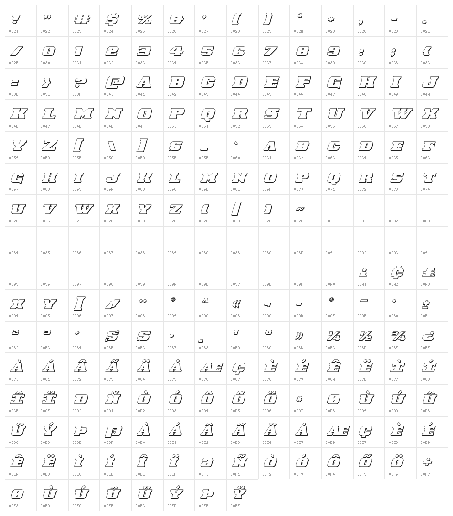 Laredo Trail 3D Italic Character Map