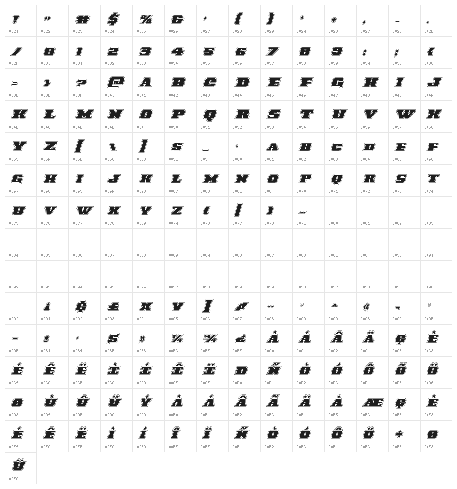 Laredo Trail Academy Italic Character Map