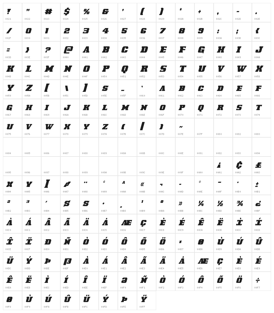 Laredo Trail Condensed Italic Character Map
