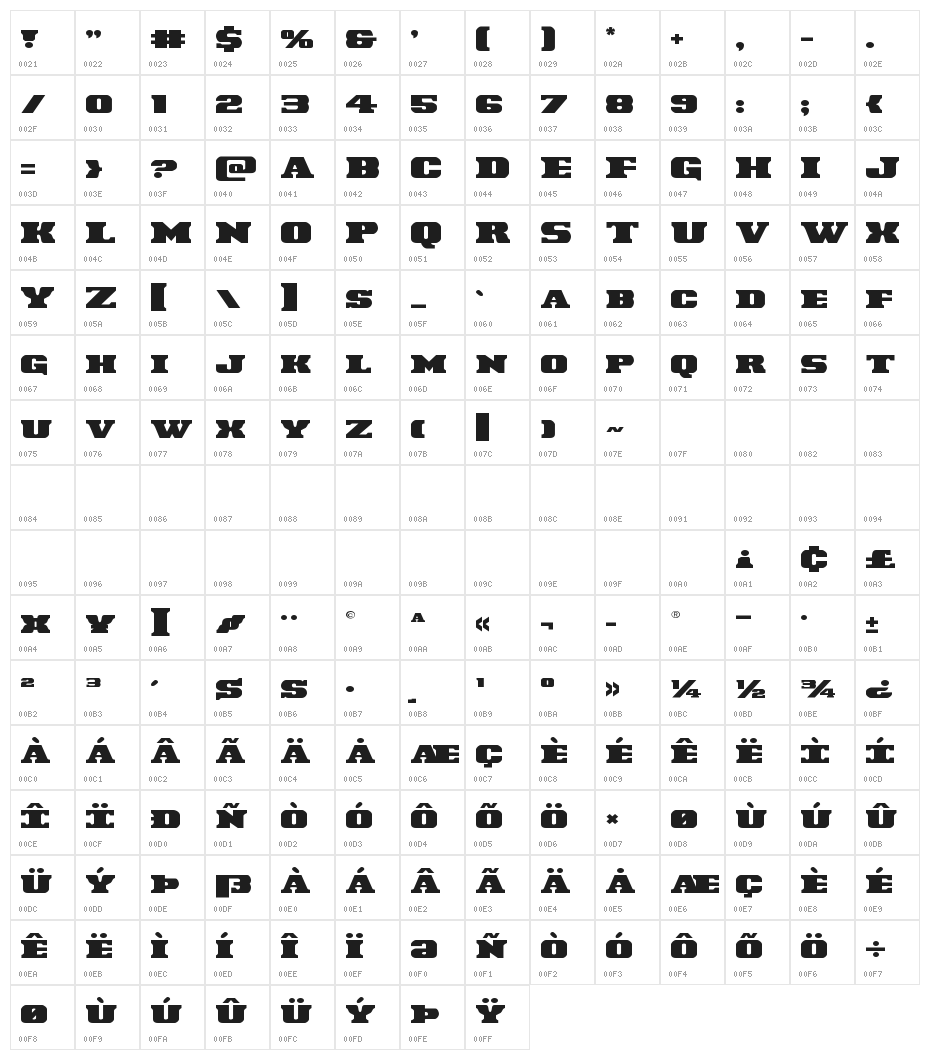 Laredo Trail Expanded Character Map