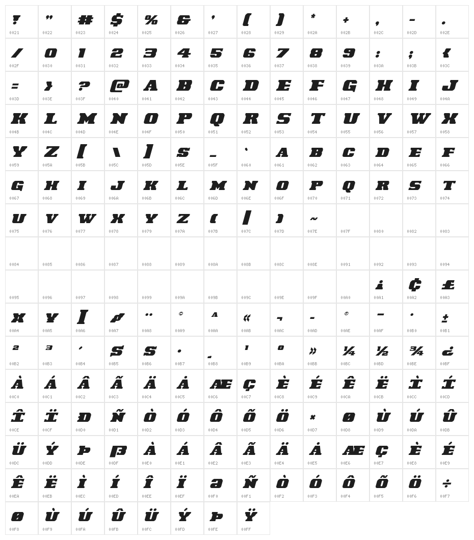 Laredo Trail Italic Italic Character Map