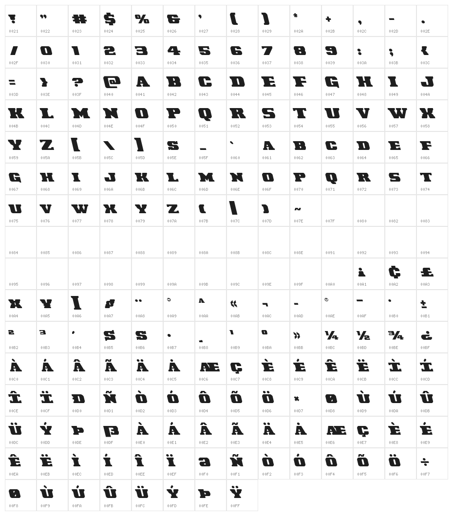 Laredo Trail Leftalic Character Map
