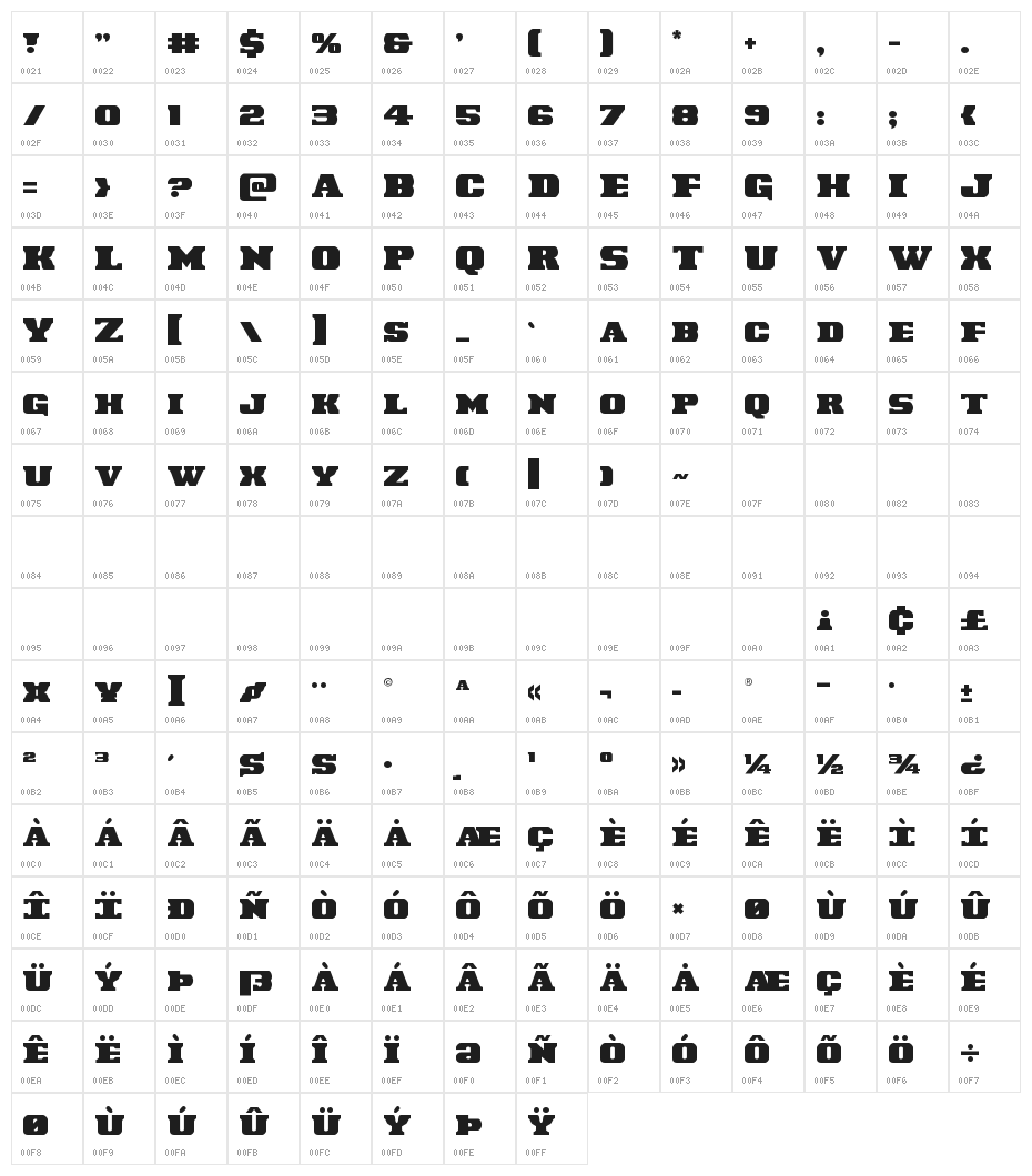 Laredo Trail Regular Character Map