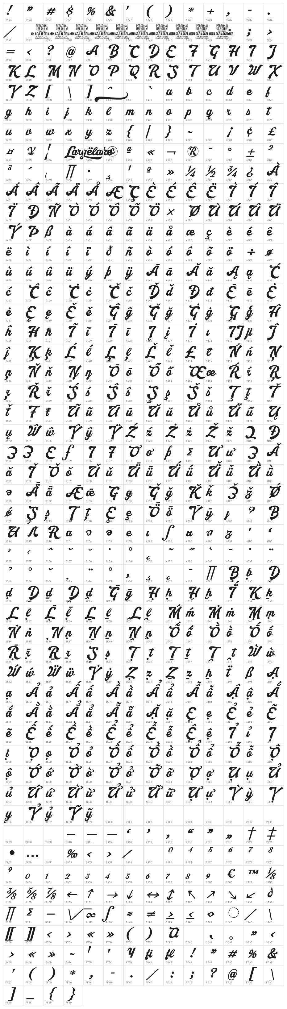 Largelake PERSONAL USE ONLY PERSONAL USE ONLY Character Map