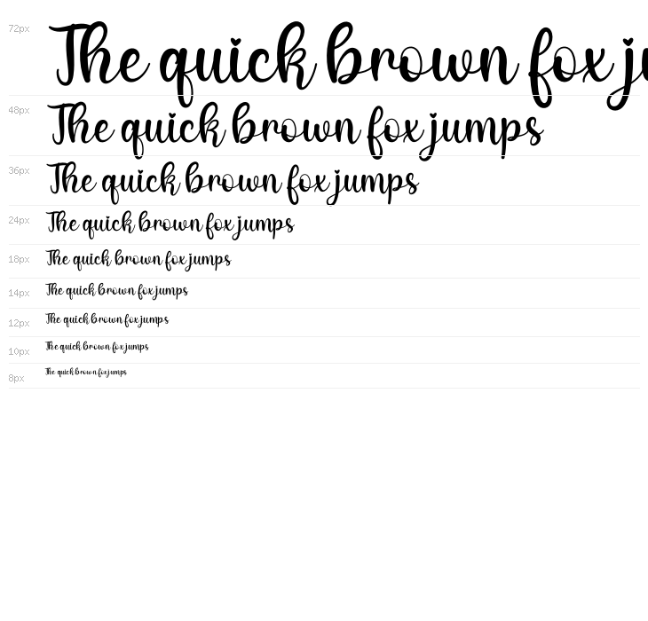 Larinda Demo Waterfall