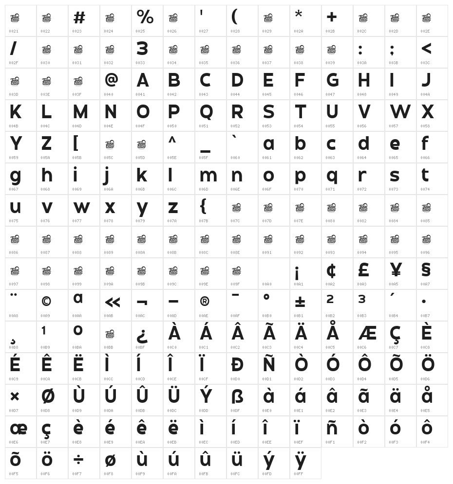 Laripagi Trial Regular Character Map