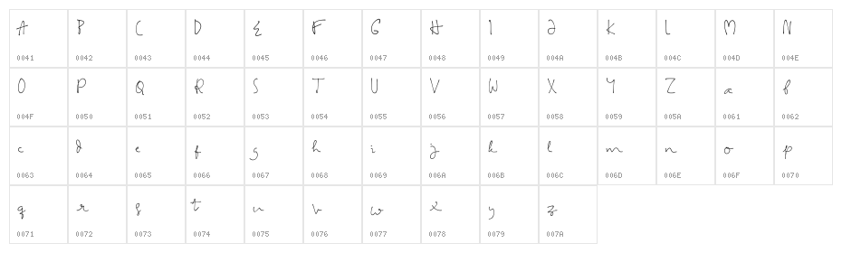 LarissaHandwriting Character Map