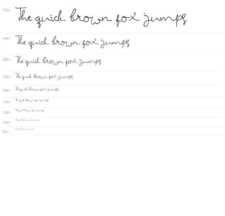 LarissaHandwriting Waterfall