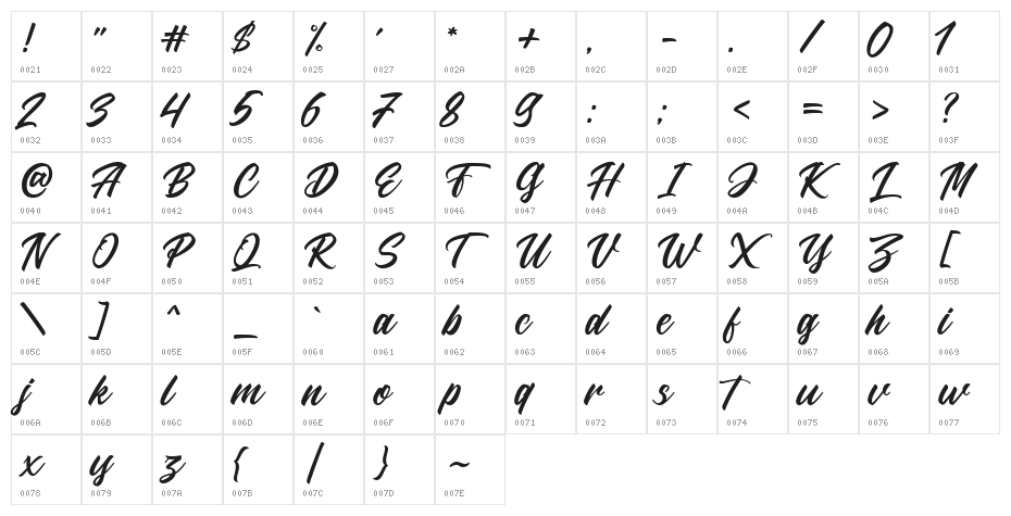 LarizoDEMO Character Map