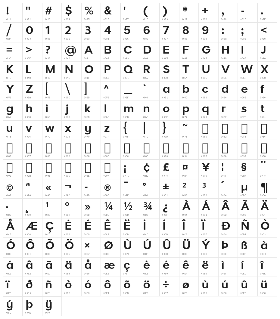 Larke Neue Bold Character Map