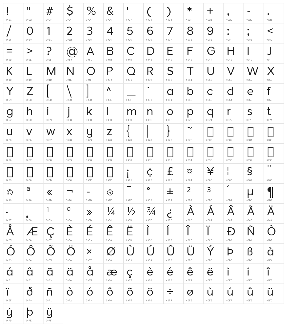 Larke Neue Regular Character Map