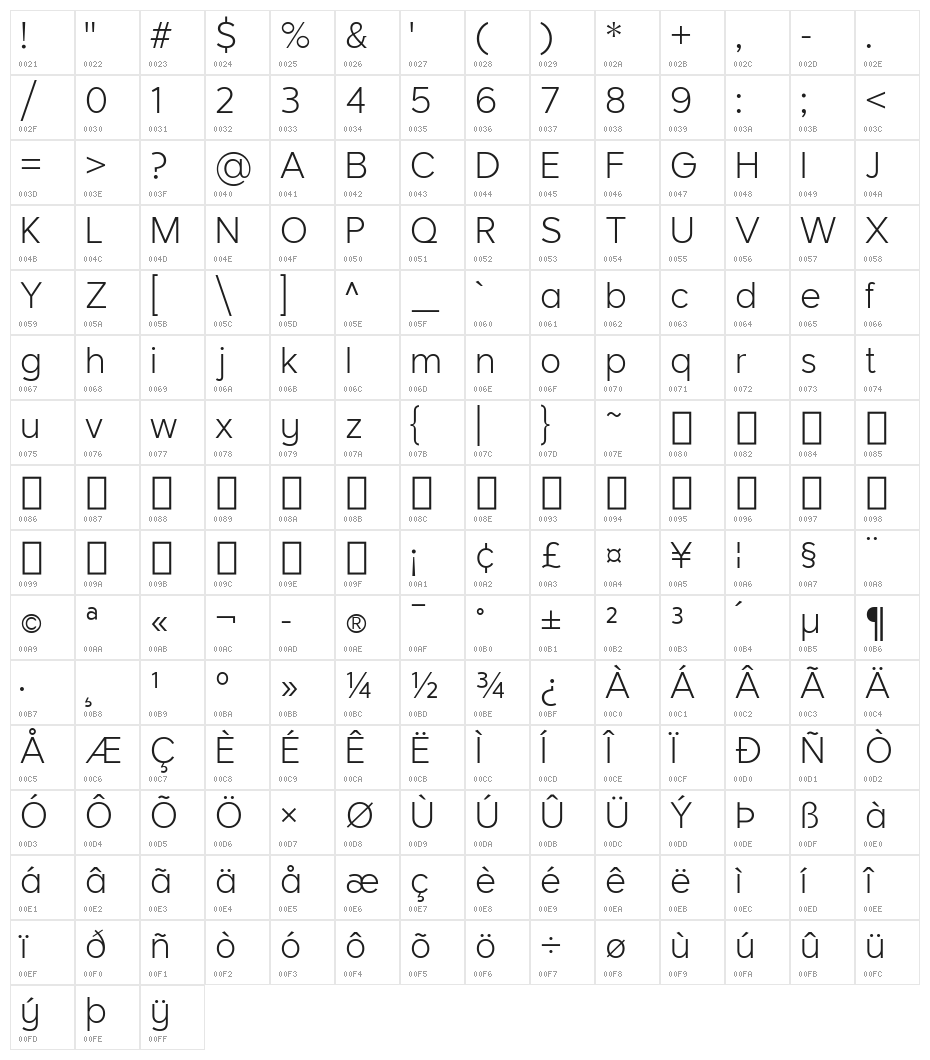 Larke Neue Thin Character Map