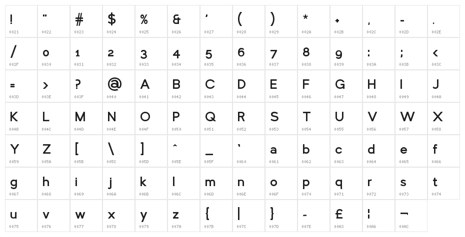 Larke Sans Bold Character Map