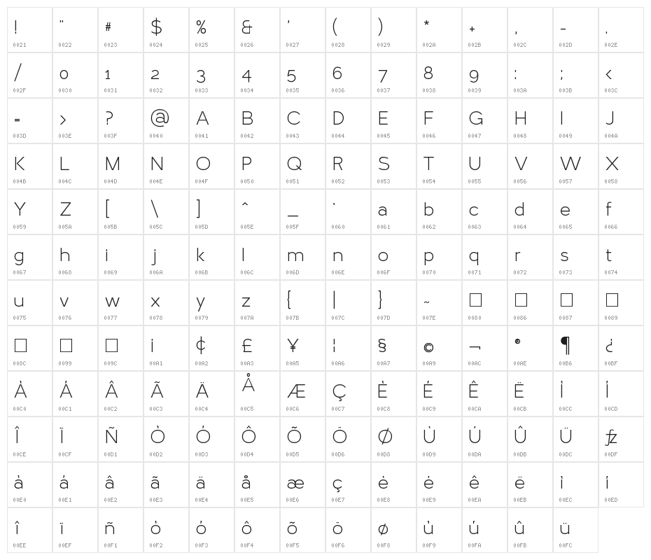 Larke Sans Light Character Map