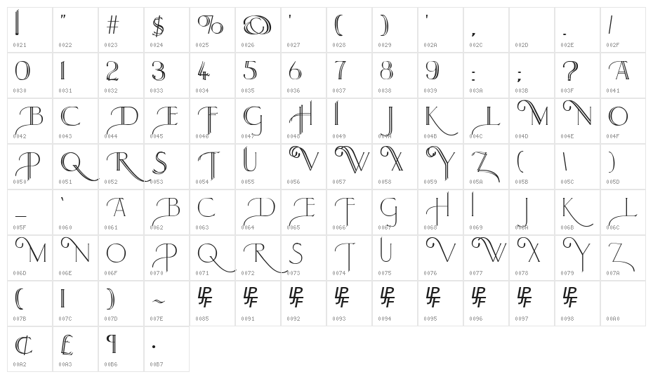 Larkin Capitals Character Map