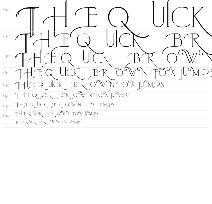 Larkin Capitals Waterfall