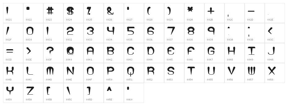 Larkspur BRK Character Map