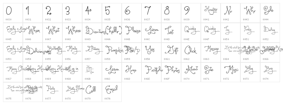 LarouWords Character Map