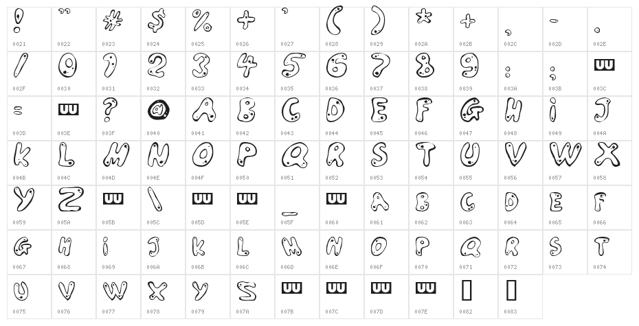 Larson Character Map