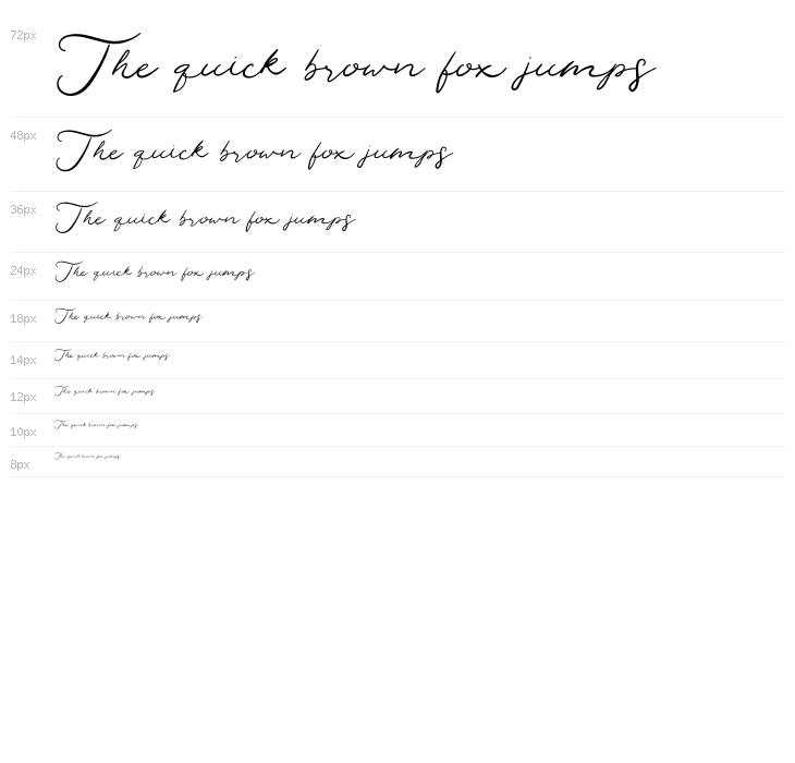 Las Antonio Waterfall