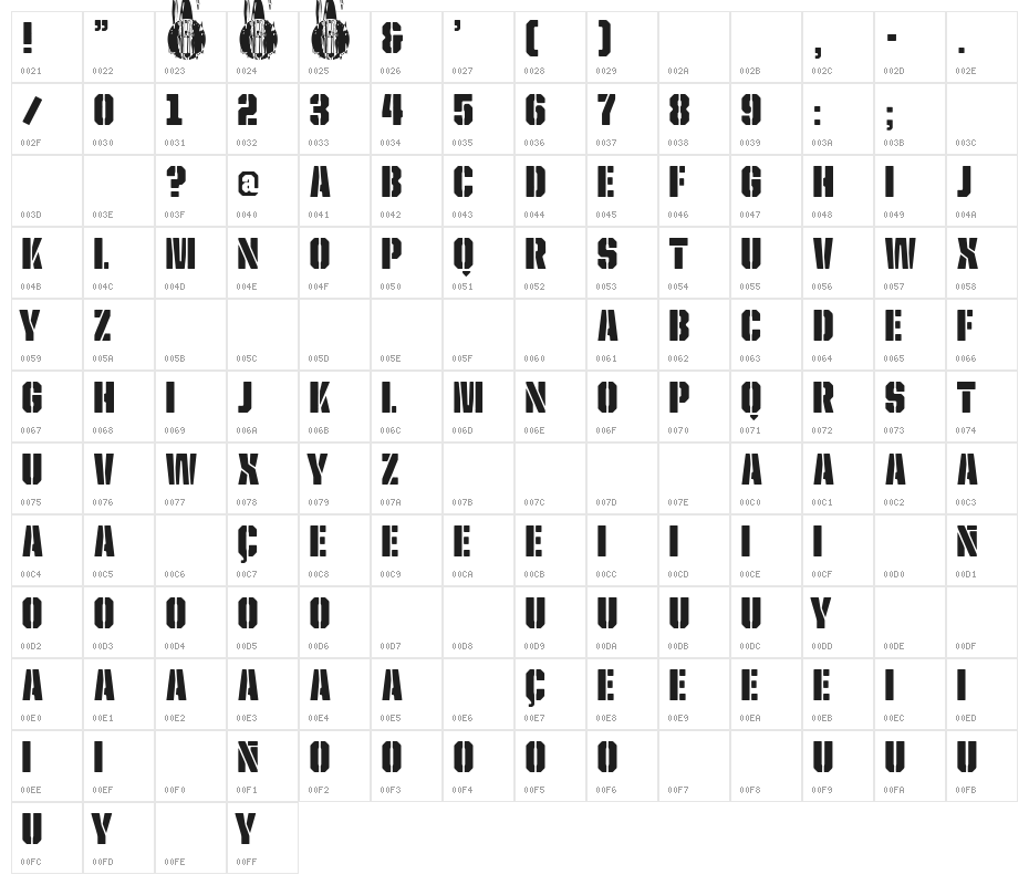 Las Brigadas Character Map