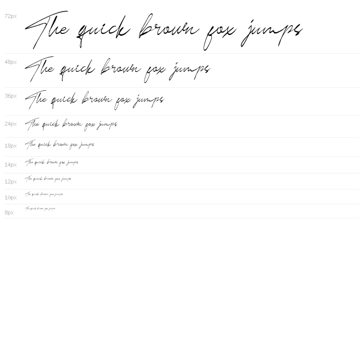 Las Pariellas Script Waterfall